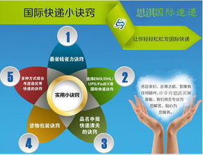 墨西哥亞馬遜FBA物流全攻略 空運(yùn)、海運(yùn)專線與貨代選擇指南